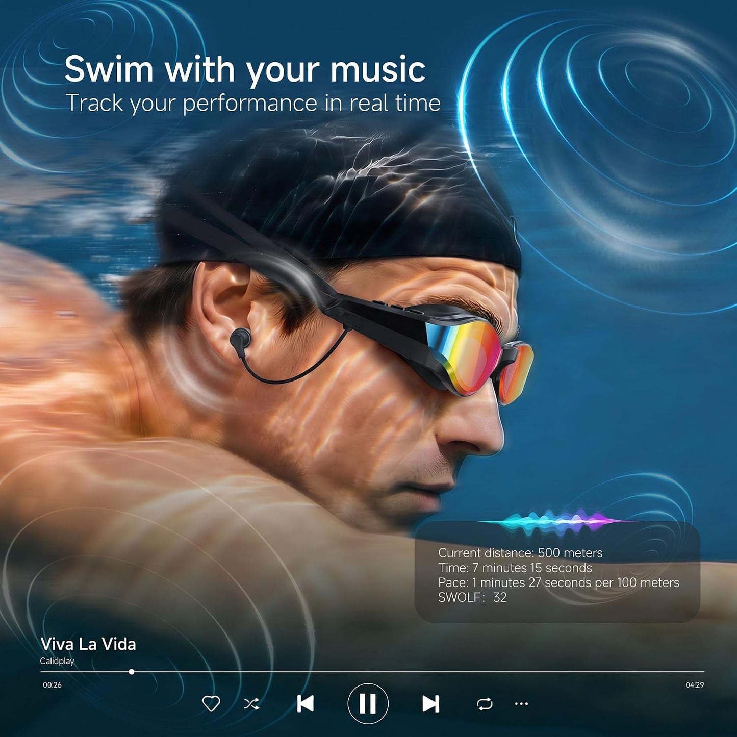 Smart Waterproof Swimming Headphones & Training Tracker